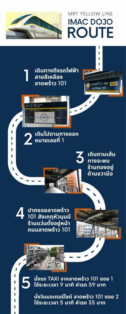 เส้นทาง IMAC Dojo